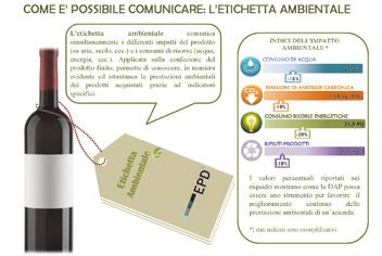 DICHIARAZIONE AMBIENTALE DI PRODOTTO: L’ETICHETTA EPD